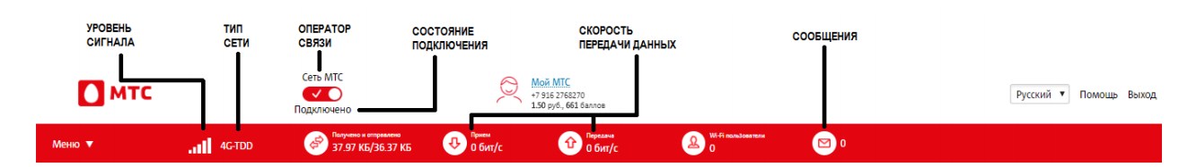 Wi-Fi 4G роутер от МТС: обзор, подключение и основные настройки