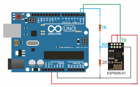 Arduino с модулем WiFi и модулем ESP8266: обзор и подключение