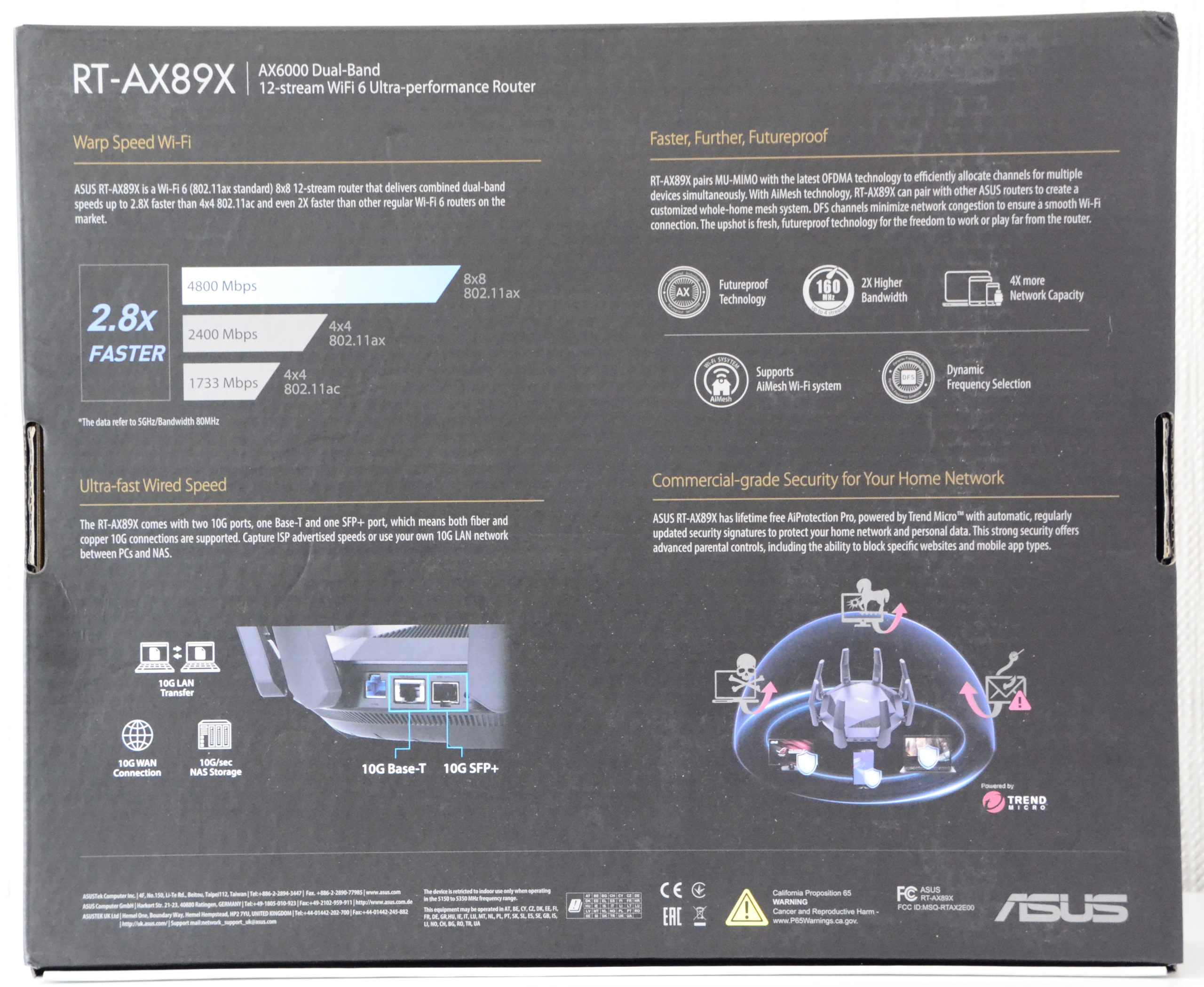 ASUS RT-AX89X: полный обзор и настройка роутера