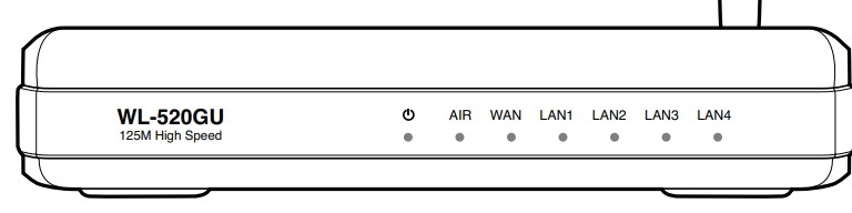 ASUS WL-520gU: настройки интернета и Wi-Fi на роутере