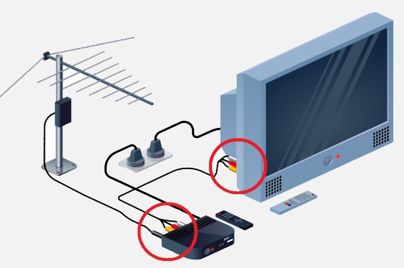 Бесплатные частоты цифрового телевидения DVB-T2 для ручной настройки