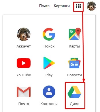 Что такое облако в Интернете и как им пользоваться бесплатно?