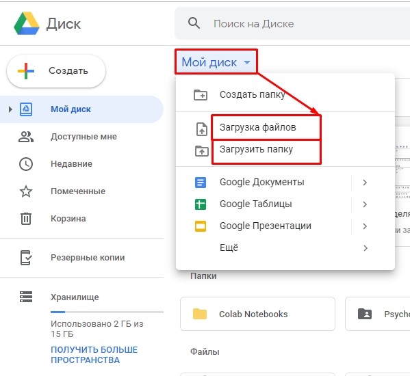Что такое облако в Интернете и как им пользоваться бесплатно?