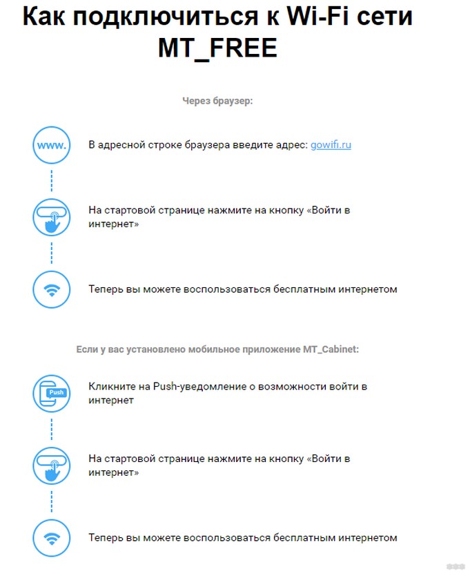 Бесплатный WiFi: ищем источник бесплатного WiFi