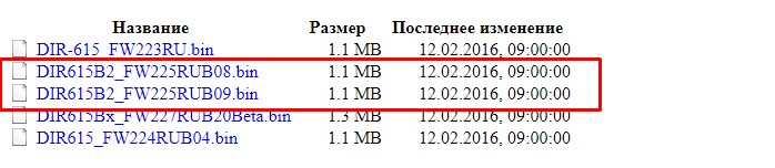 ftp.dlink.ru - FTP-сервер для обновления прошивки D-Link