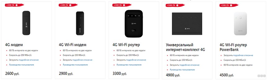 Интернет через модем 4G: выбираем лучшее решение от WiFiGid