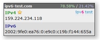 IPv6: что это такое, для чего он нужен и 2 способа подключения