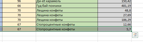 Как добавить строку в таблицу Excel: 3 способа