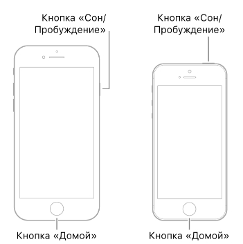 Как подключить iPhone к iTunes за 5 секунд