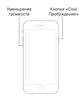 Как подключить iPhone к iTunes за 5 секунд