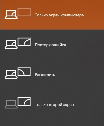 Как можно использовать ноутбук в качестве монитора: 5 способов