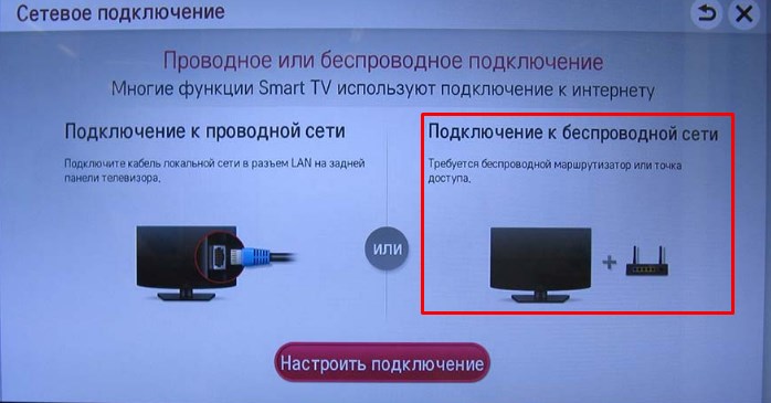 Как выйти в интернет на телевизоре LG: инструкция по использованию