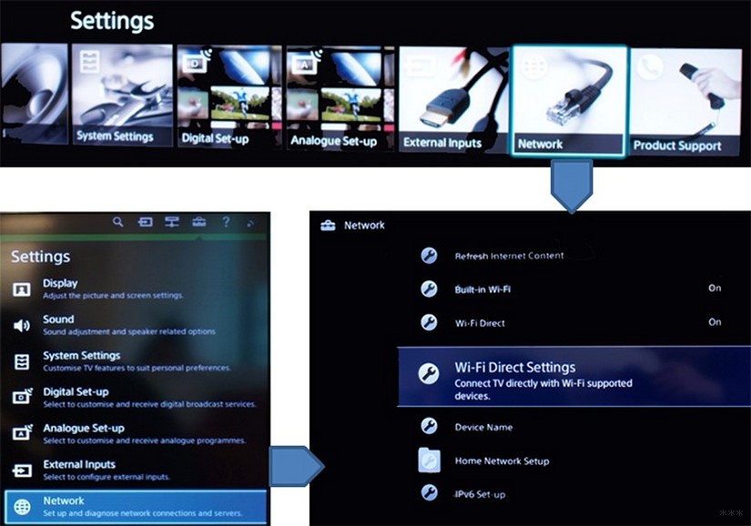 Как настроить Wi-Fi на телевизоре Sony: подробная инструкция