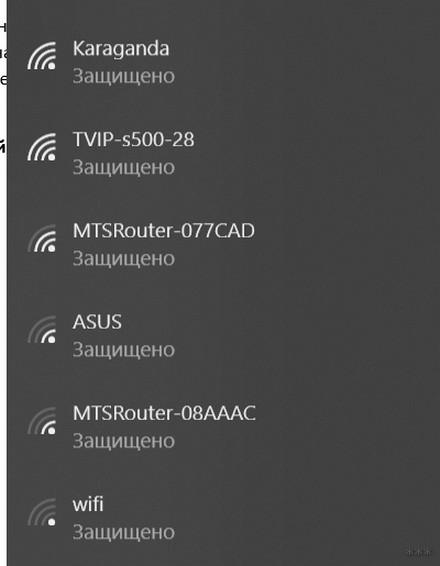 Как назвать Wi-Fi: обновленная подборка крутых имен