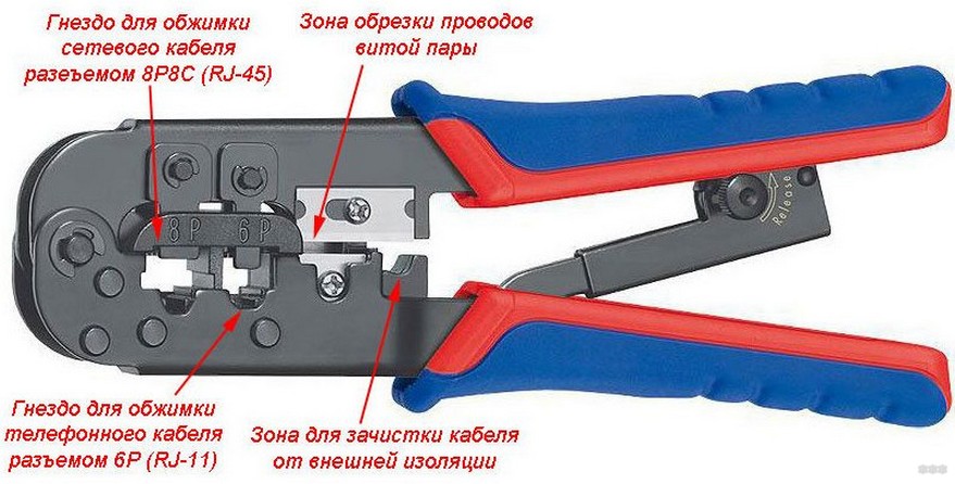 Как обжать 4-х жильную витую пару — схема, советы, видео с WiFiGid