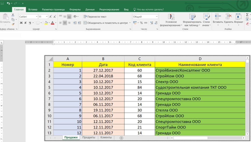 Как перенести таблицу из Excel в Word: 5 способов