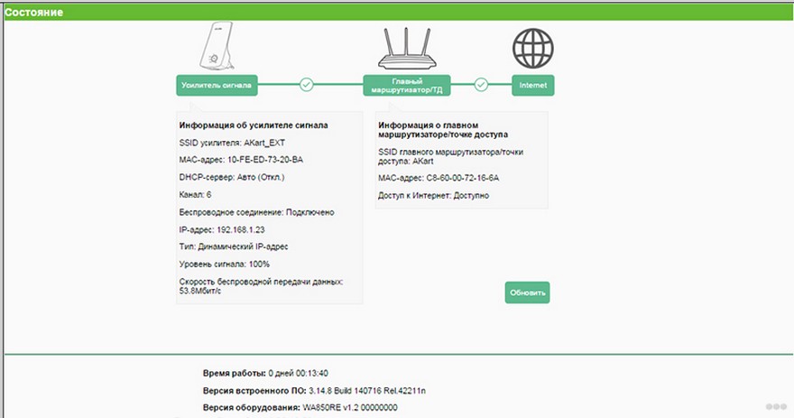 Как настроить tp link усилитель сигнала wifi. Как настроить повторитель WIFI TP-link. Настрой беспроводной сети вручную репитера. TL-wa750re настройка инструкция на русском. TP-link усилитель сигнала Wi-Fi как подключить.