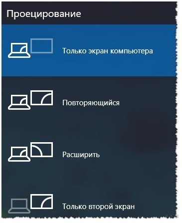 Как подключить монитор к ноутбуку через HDMI: подробная инструкция