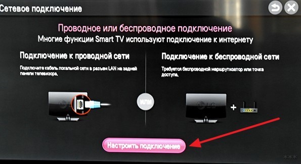 Как подключить ноутбук к телевизору без проводов: DLNA и Miracast