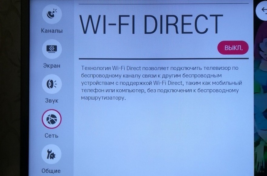 Как подключить телефон к телевизору через WI-FI: рабочие способы