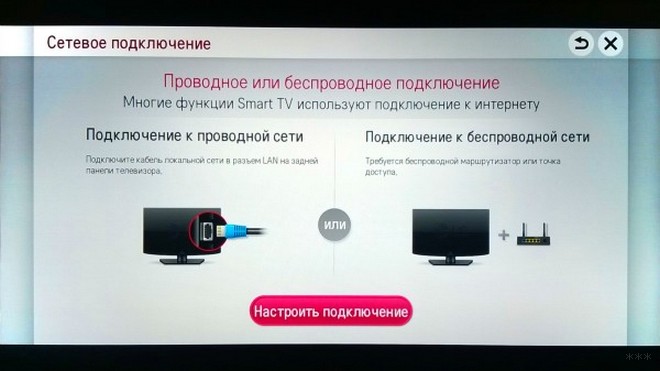 Как подключить телевизор LG к интернету: 3 способа, инструкция