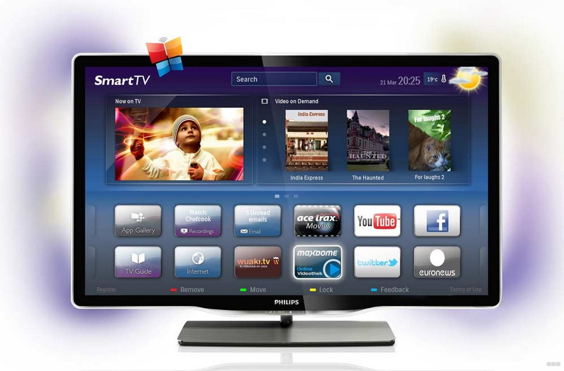 Как подключить телевизор Philips к Интернету: через Wi-Fi и локальную сеть