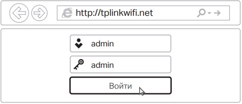 Как сменить пароль на роутере TP-Link из панели администрирования и Wi-Fi?