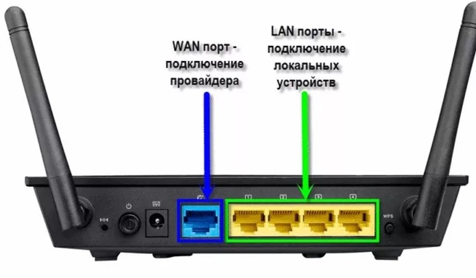 Как разблокировать телефон, если забыл графический ключ: 10 способов