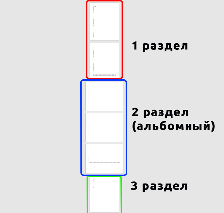 Как сделать альбомный лист в Ворде: ответы бородатого мужика