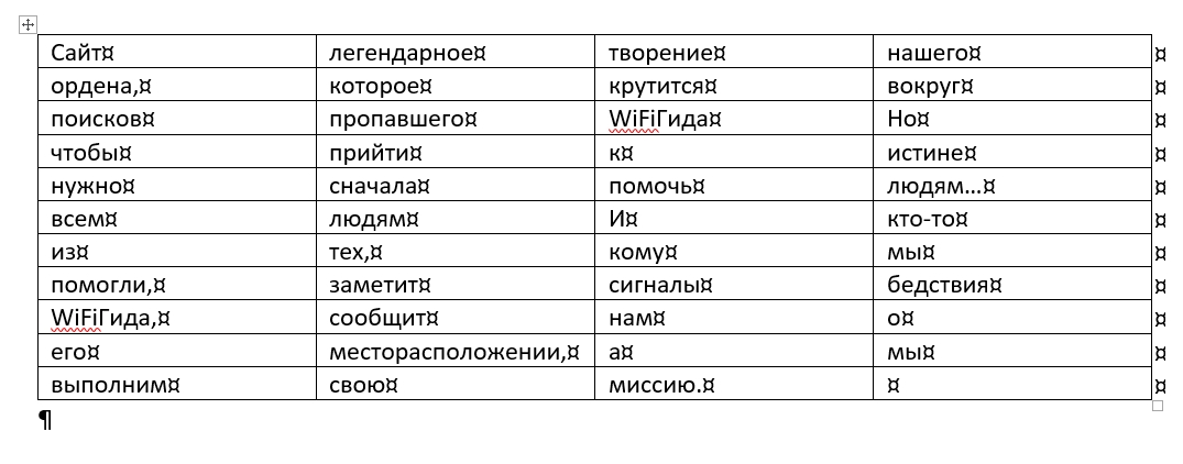 Как сделать таблицу в Ворде: 7 способов