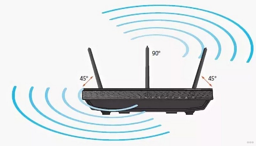 Как усилить сигнал Wi-Fi роутера в своей квартире?