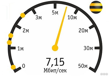 Как увеличить скорость интернета Билайн на телефоне и модеме?