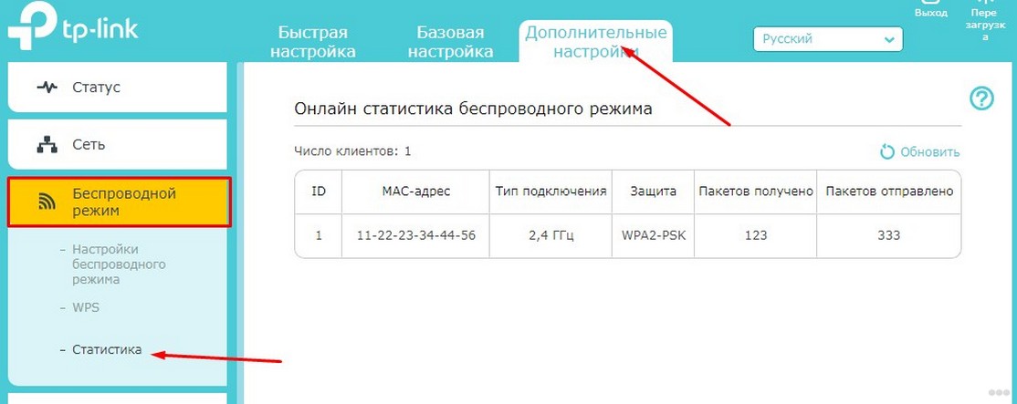 Как узнать, кто подключен к моему Wi-Fi роутеру?