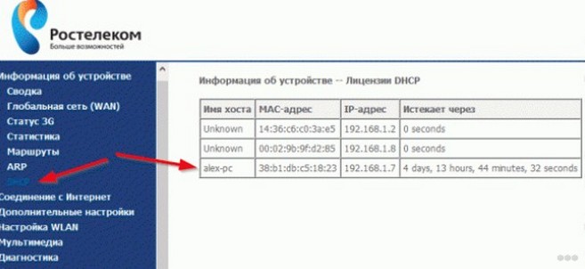 Как узнать, кто подключен к моему Wi-Fi роутеру?