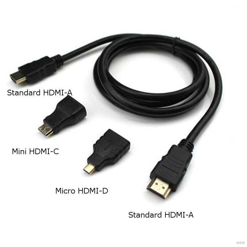 Как включить HDMI на ноутбуке — крутое руководство от WiFiGid