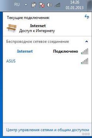 Как включить Wi-Fi на ноутбуке с Windows 7: полная инструкция