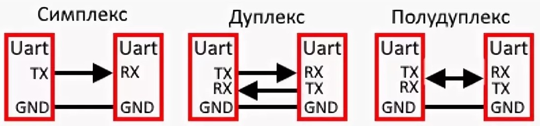 Переключатель (переключатель): что это такое, как работает и как выглядит?