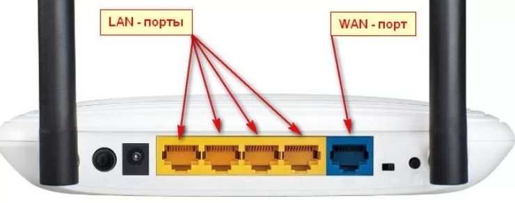 LAN split RJ45 - вот как к ней подключиться LAN split RJ45 - вот как к ней подключиться