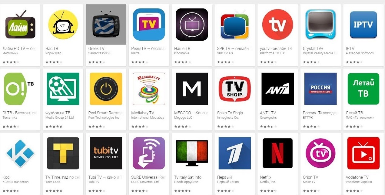 Лучшие приложения для Android TV: ТОП-10 программ