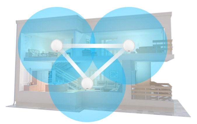 Mesh-сеть: что это такое и все характеристики технологии Wi-Fi