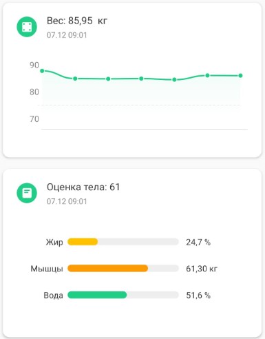 Mi Body Composition Scale 2: обзор весов Xiaomi WiFiGid