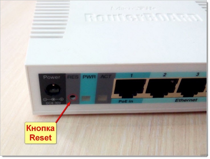 MikroTik: сброс настроек и сброс пароля