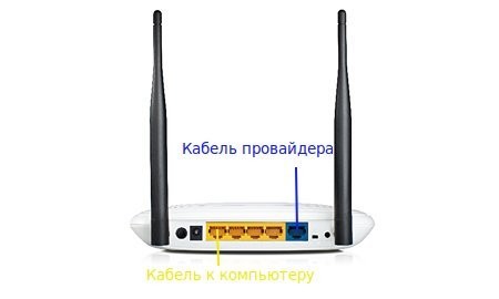Настройка роутера TP-Link: подключение, настройки интернета и Wi-Fi