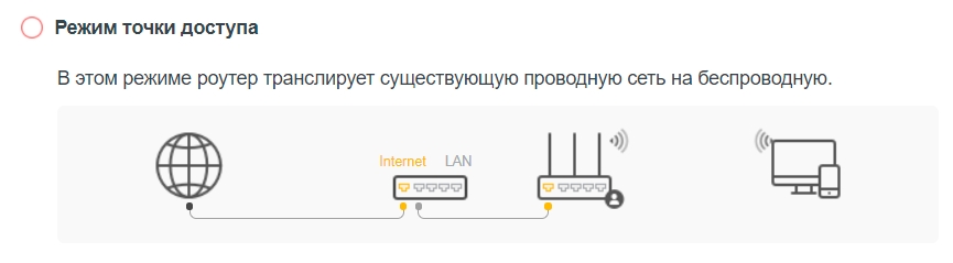 Настройка роутеров Mercusys от А до Я: Интернет и Wi-Fi