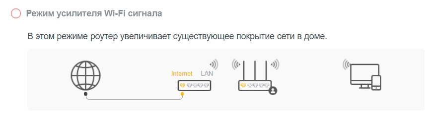 Настройка роутеров Mercusys от А до Я: Интернет и Wi-Fi