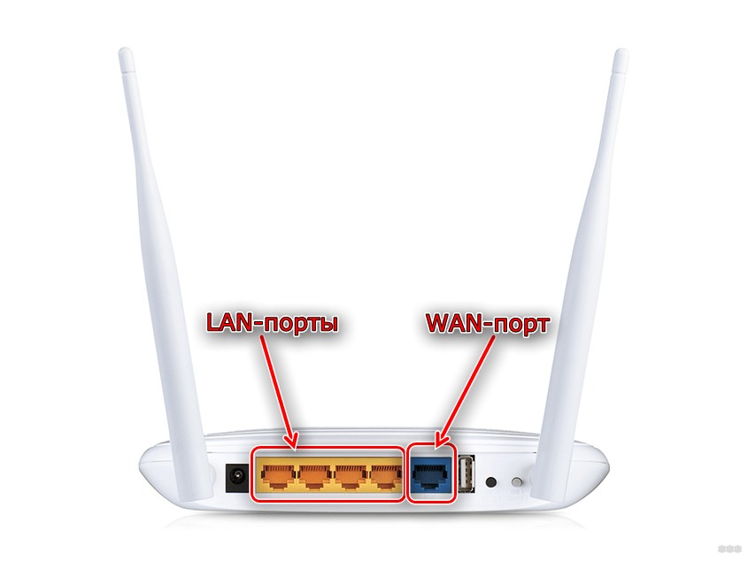 Настройки TP-Link TL-WR842ND: от интернет-соединения и Wi-Fi