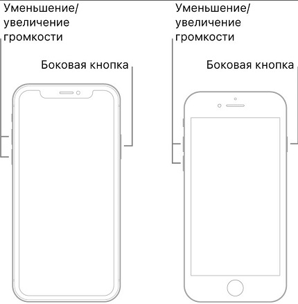 Apple Pay не работает на iPhone: есть решение