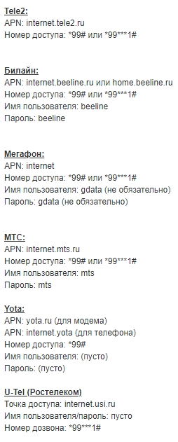 Модем не работает на iPhone (есть решение)