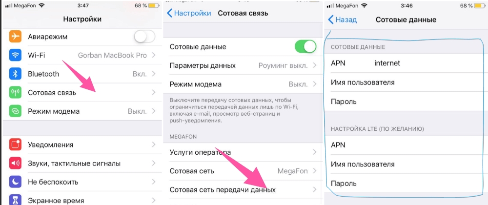 Модем не работает на iPhone (есть решение)