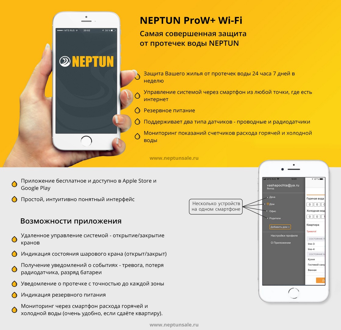 Neptun Prow Wi-Fi: надежный контроль за протечками воды!